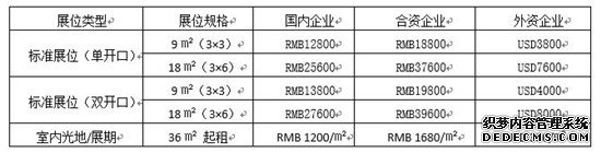 砂石筑基 骨料助梦—欢迎加入全球砂石行业盛会CIAE2020